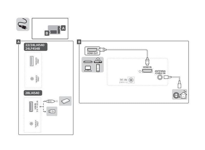 LG 24 LJ 4540-WU TV Operating Manual