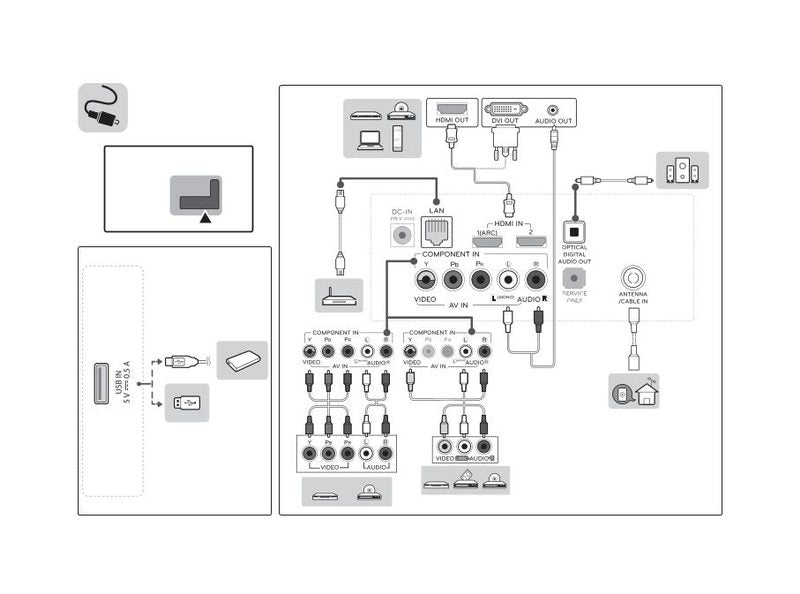 LG 24 LJ 4840 TV Operating Manual