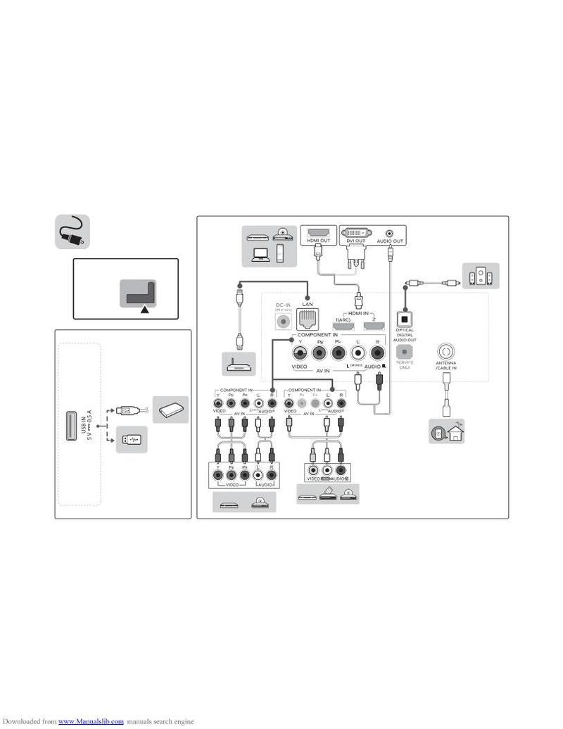 LG 24 LH 4830 TV Operating Manual