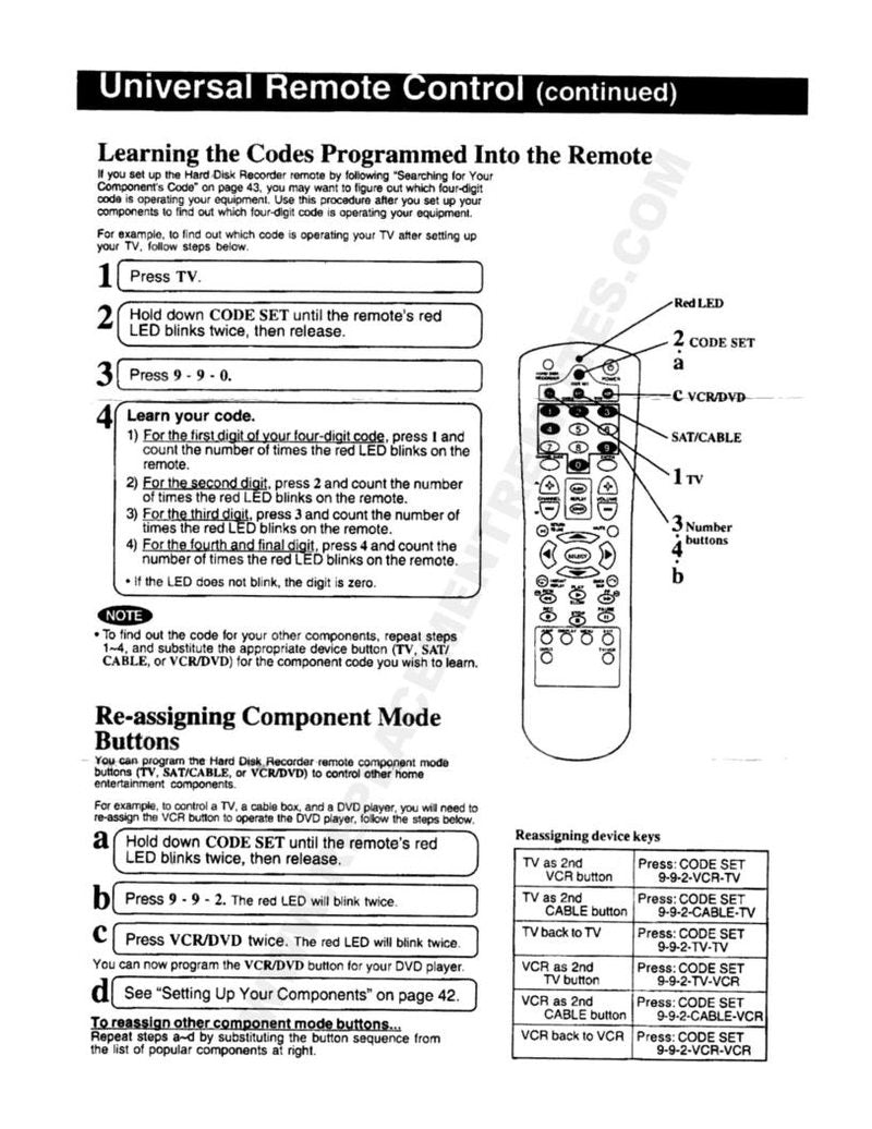 Panasonic 3401B02 Manual With Codes DVD Recorder (DVDR) Operating Manual
