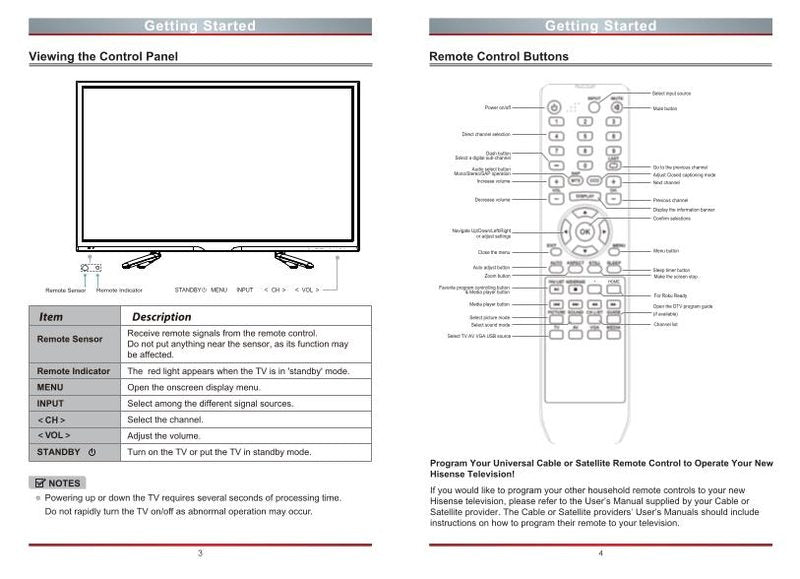 Hisense 40 H 3E TV Operating Manual