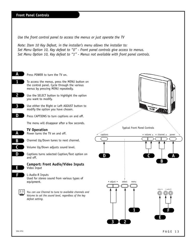 Zenith 6710V00108DOM Universal Remote Control Operating Manual