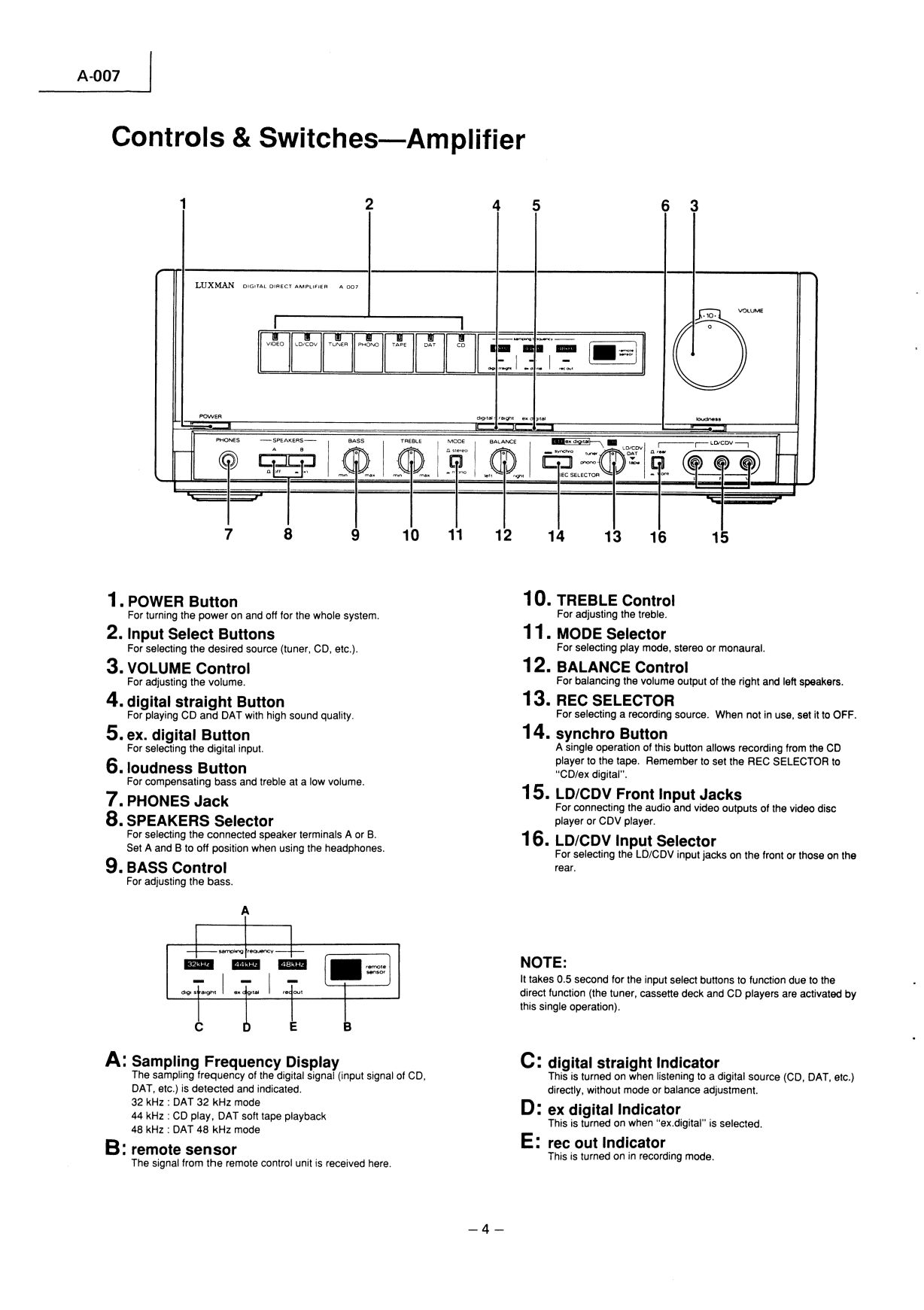 Luxman A-007 Stereo Amplifier Service Manual (Pages: 34)