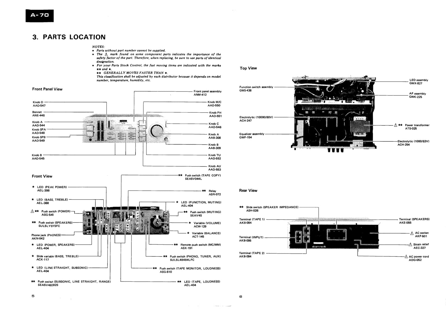 Pioneer A-70 Stereo Amplifier Service Manual (Pages: 26)