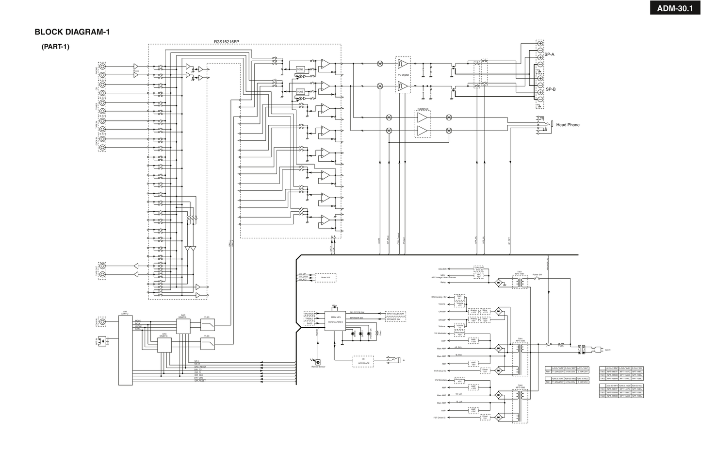 Integra ADM-30.1 Amplifier Service Manual (Pages: 51)
