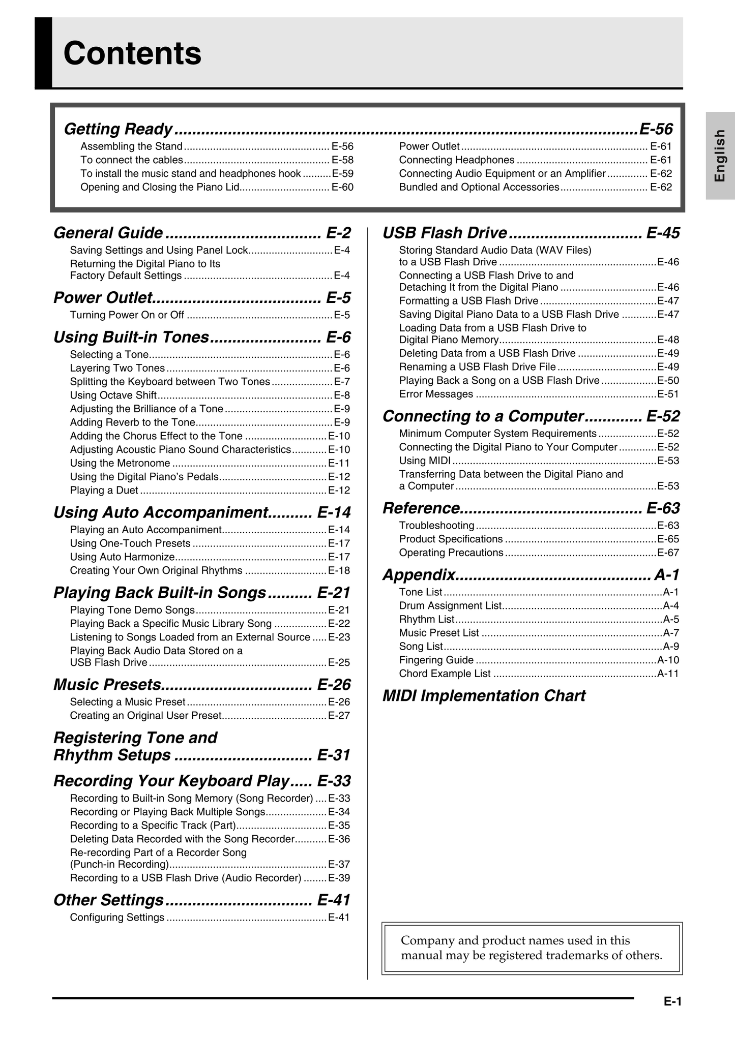 Casio AP-650M Keyboard Piano Owner's/ User Manual (Pages: 84)