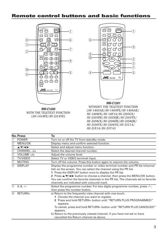 JVC AV1403AE AV1403FE AV1404AE TV Operating Manual