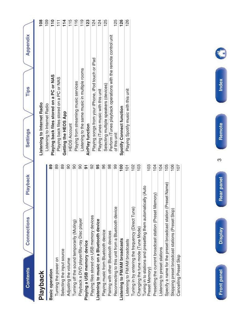 Marantz AV7704 Audio/Video Receiver Operating Manual