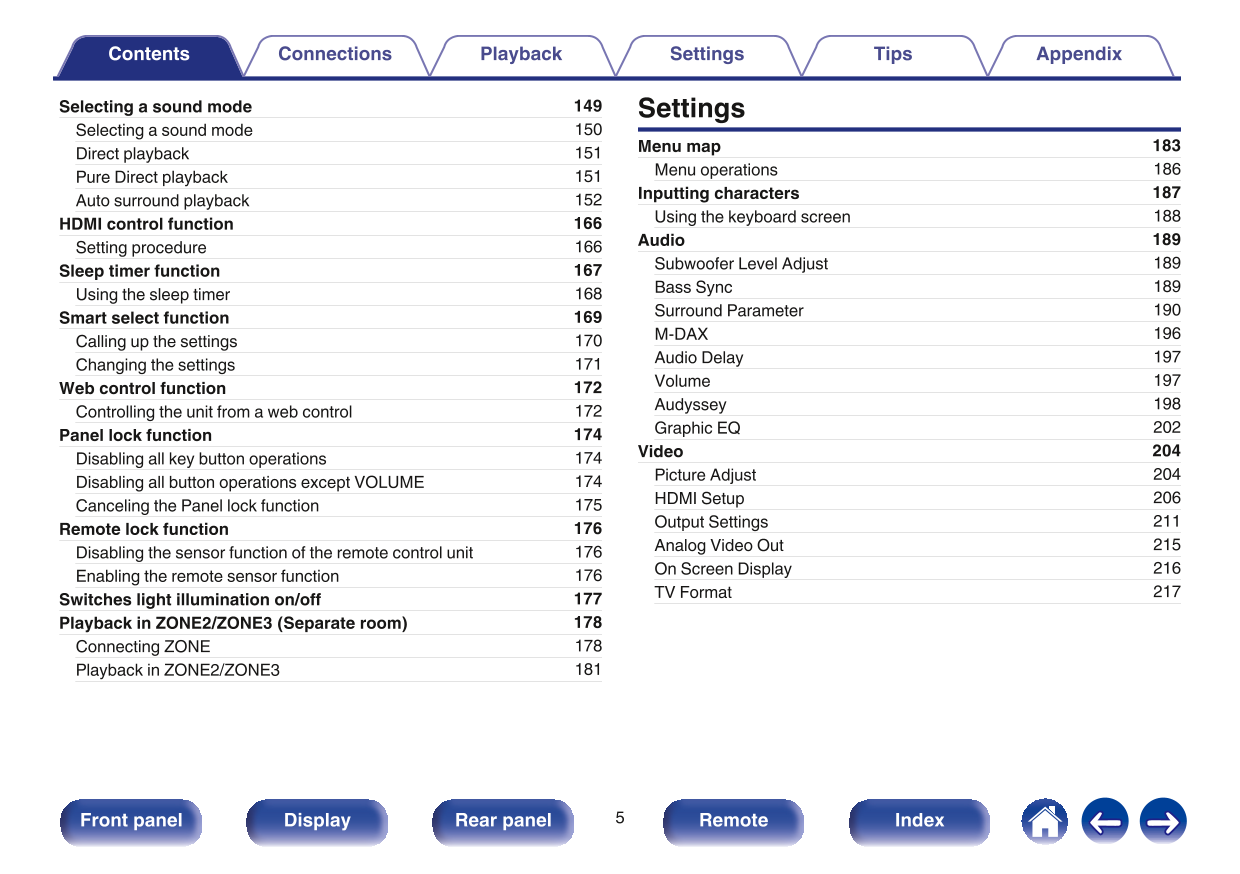 Marantz AV8802A Amplifier Owner/ User Manual (Pages: 373)