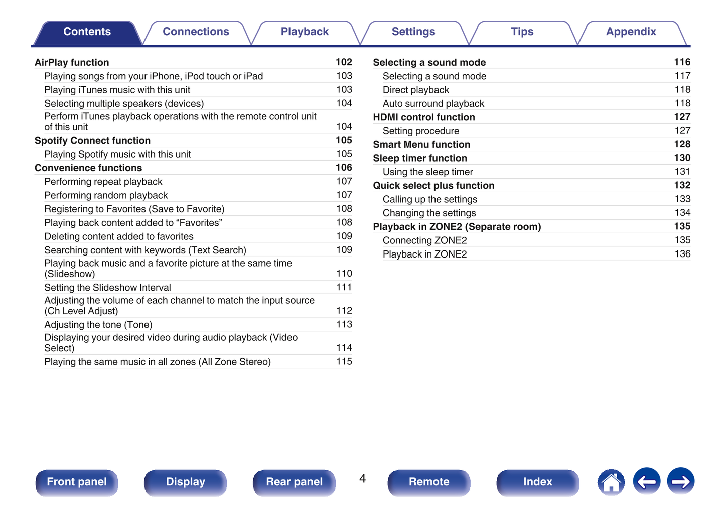 Denon AVR-S720 W AV Receiver Owner/ User Manual (Pages: 267)
