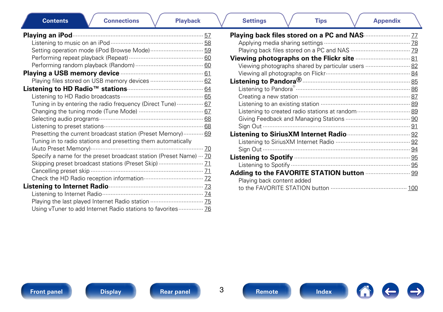 Denon AVR-X4000 AV Receiver Owner/ User Manual (Pages: 275)