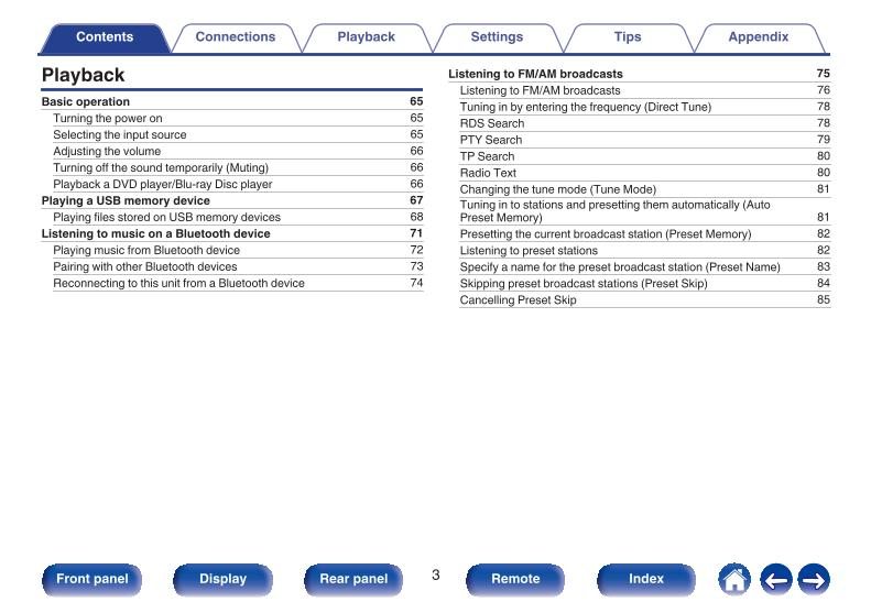 Denon AVR-X2400 H Audio/Video Receiver Operating Manual