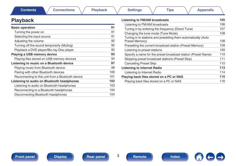 Denon AVRX4700 H Audio/Video Receiver Operating Manual