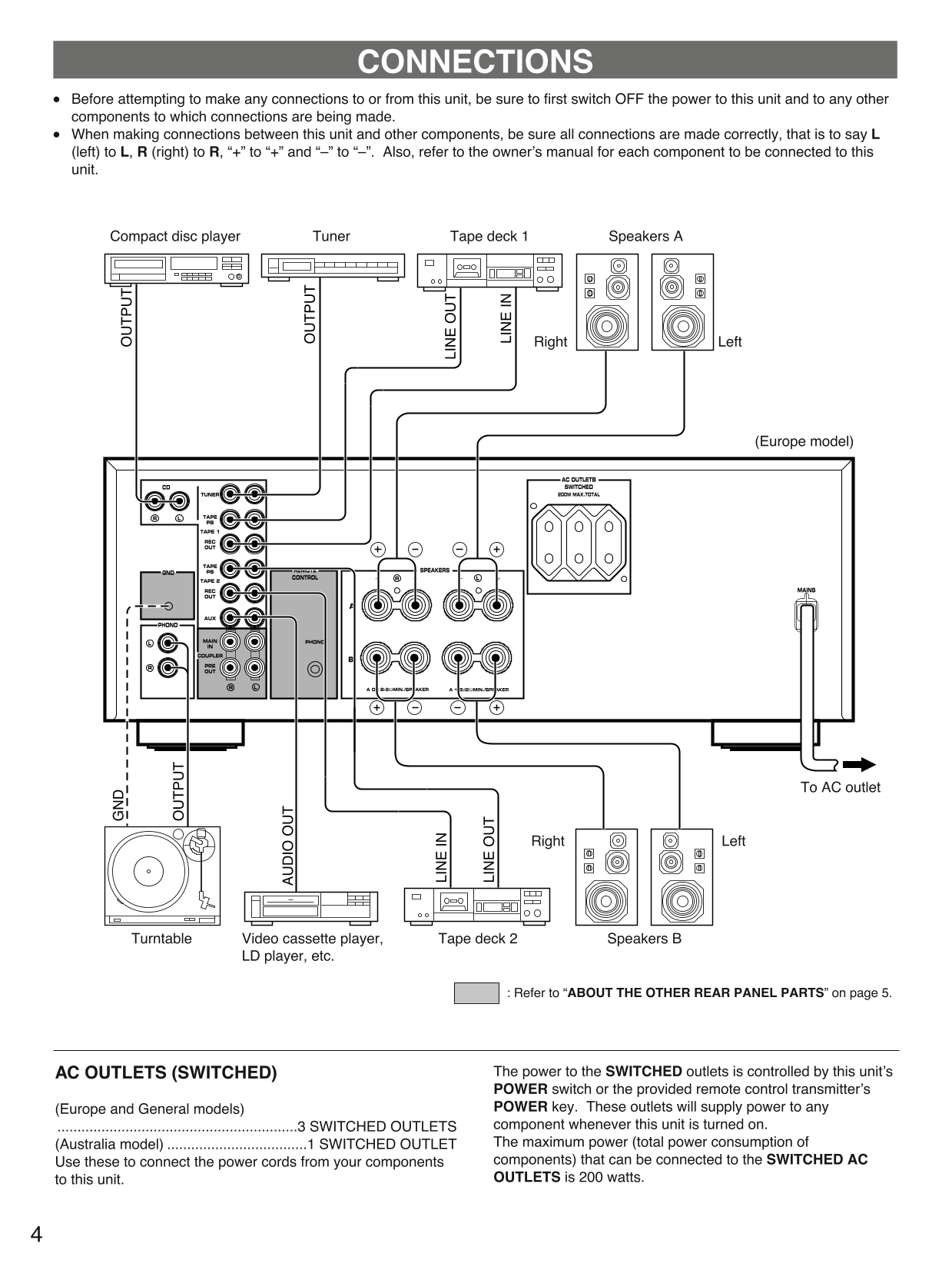 Yamaha AX-890 Amplifier Owner's/ User Manual (Pages: 14)