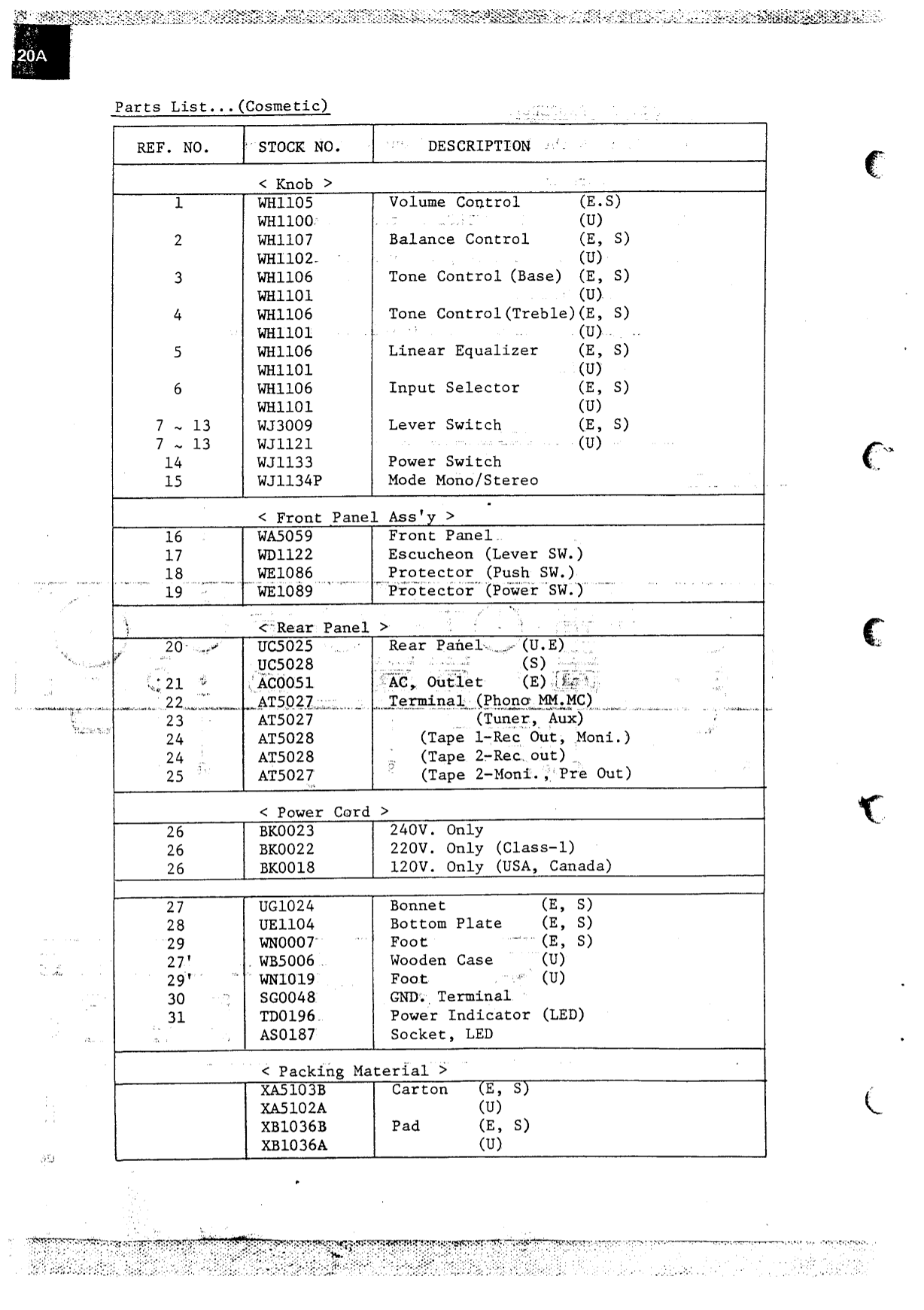 Luxman C-120A Pre-Amplifier Service Manual (Pages: 16)