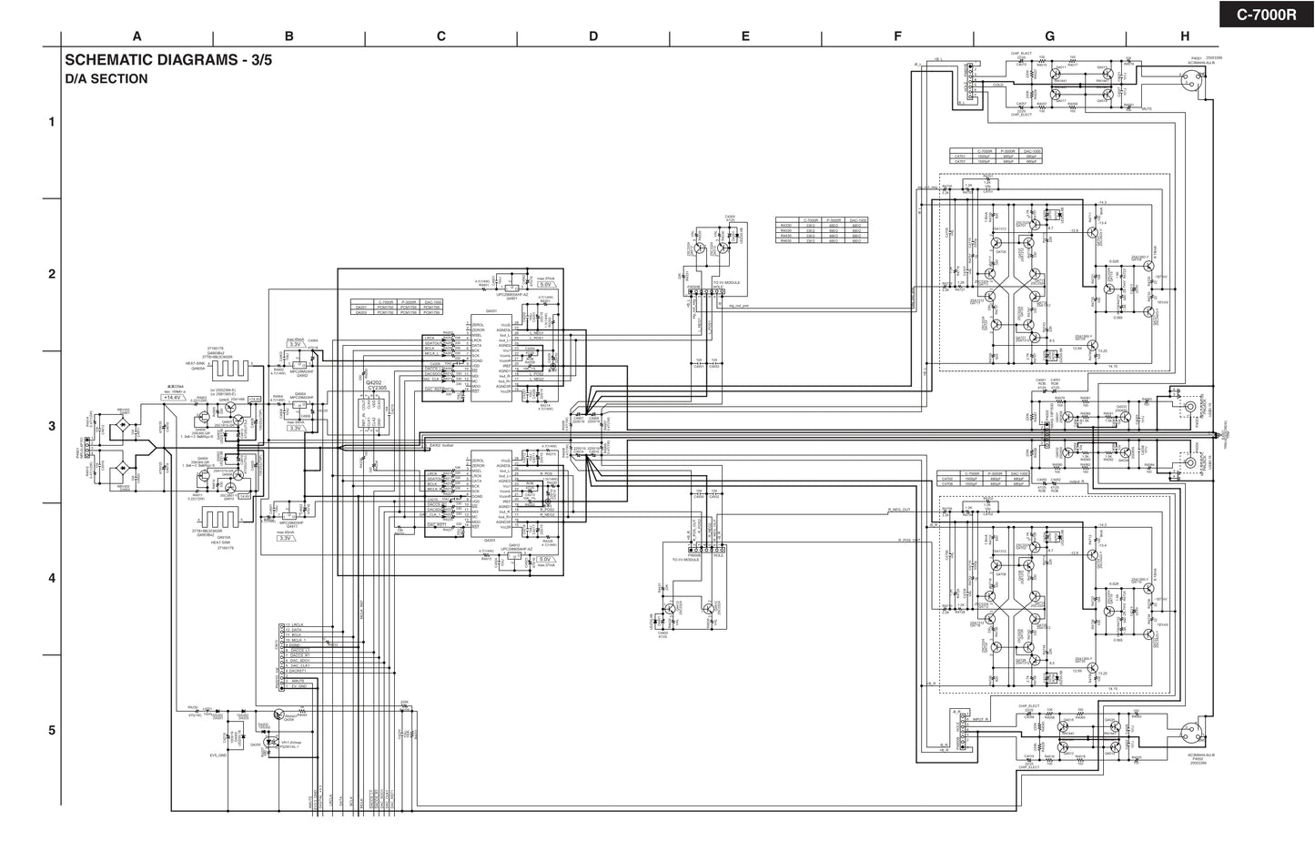 Onkyo C-7000R CD Player Service Manual (Pages: 51)