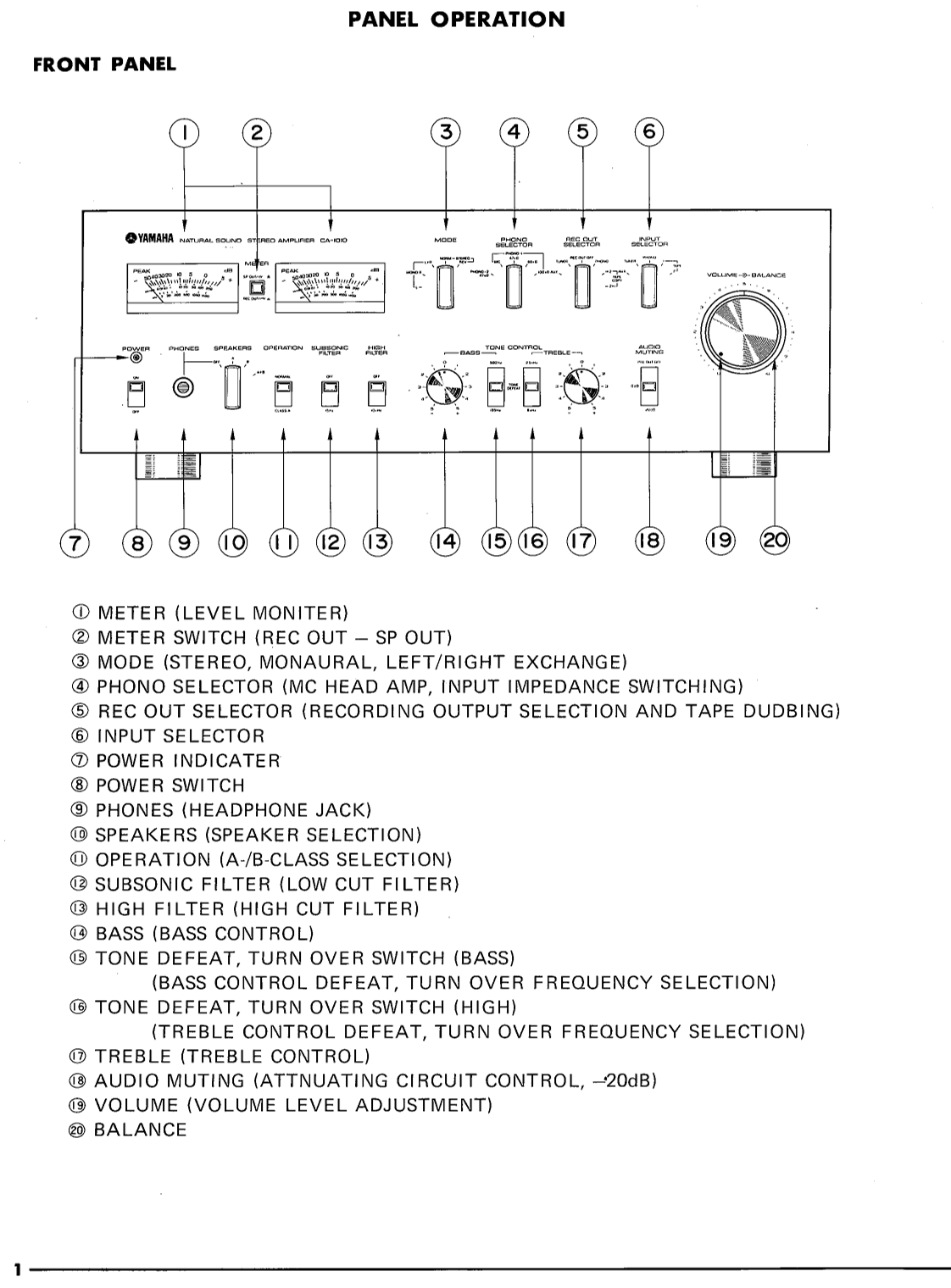 Yamaha CA-1010 Amplifier Service Manual (Pages: 40)