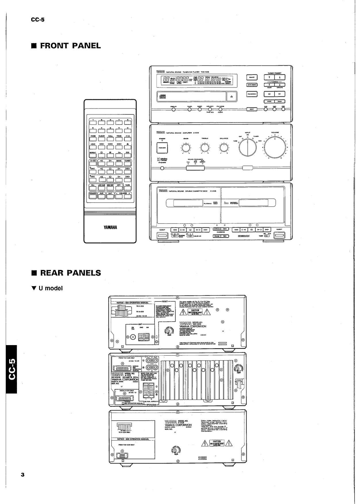 Yamaha CC-5 Audio System Service Manual (Pages: 81)