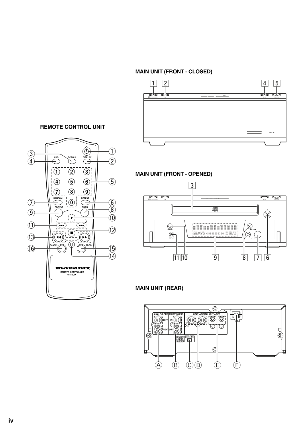Marantz CD-110 CD Player Owner/ User Manual (Pages: 23)