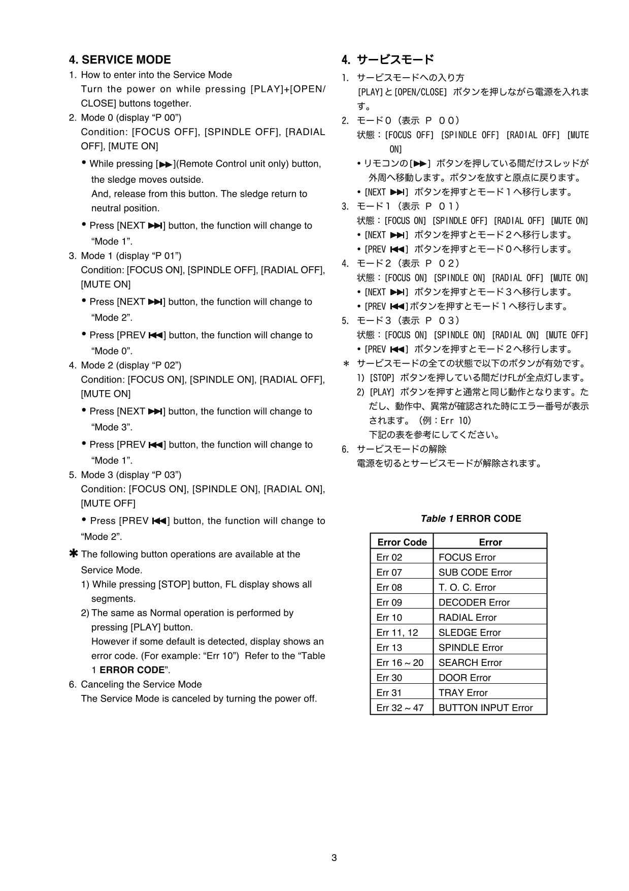 Marantz CD-7 CD Player Service Manual (Pages: 34)