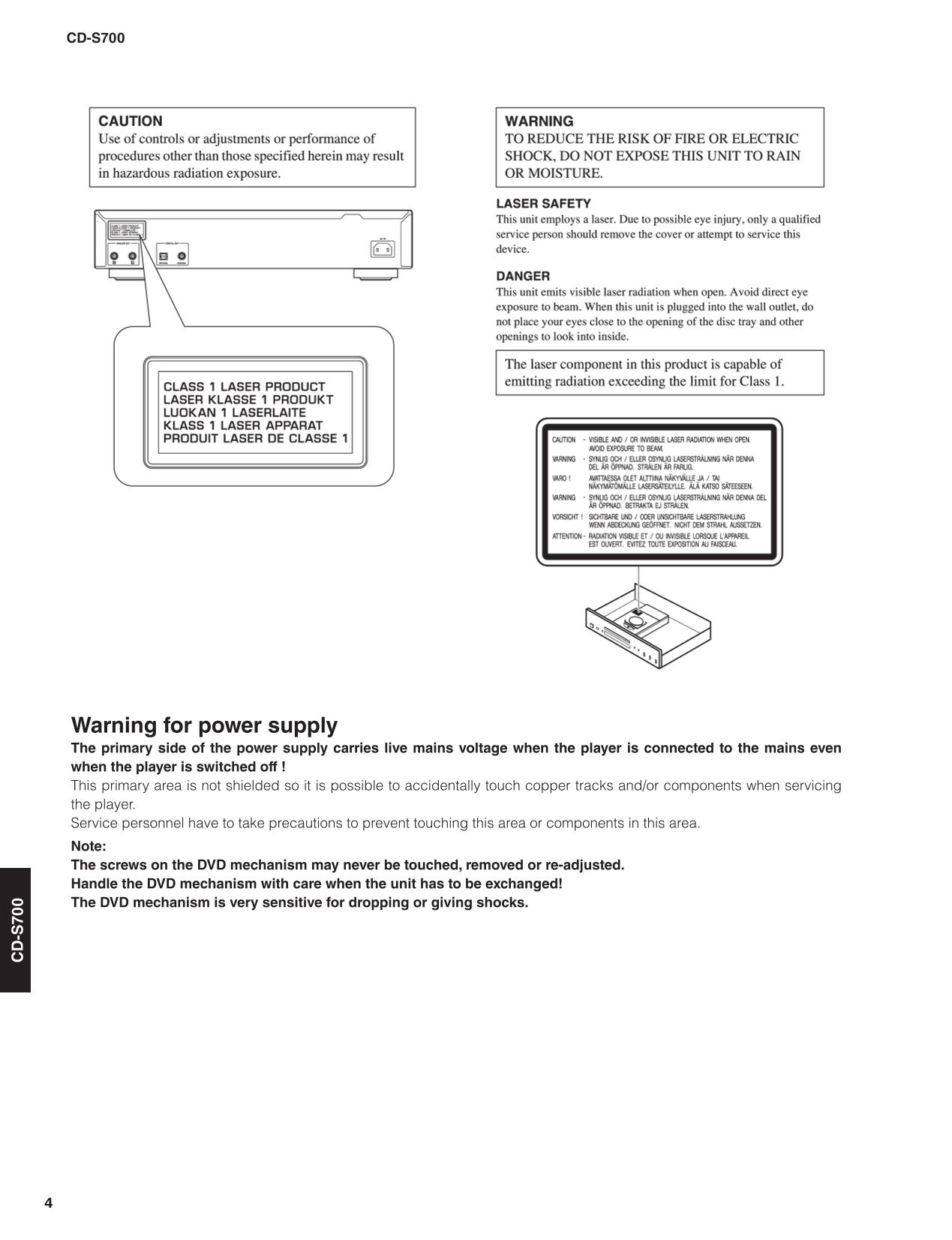Yamaha CD-S700 CD Player Service Manual (Pages: 57)