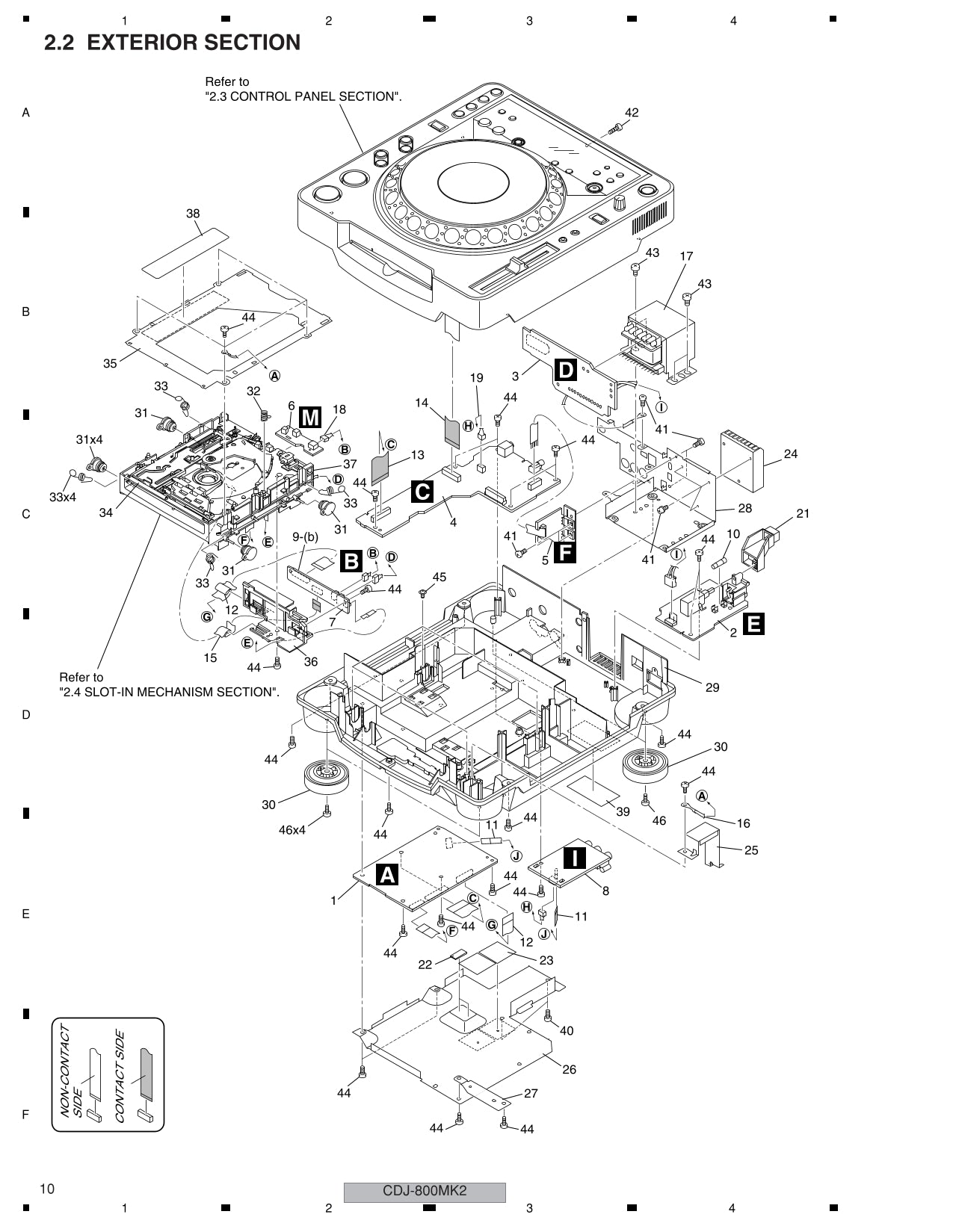 Pioneer CDJ-800MK2 CD Player Service Manual (Pages: 228)
