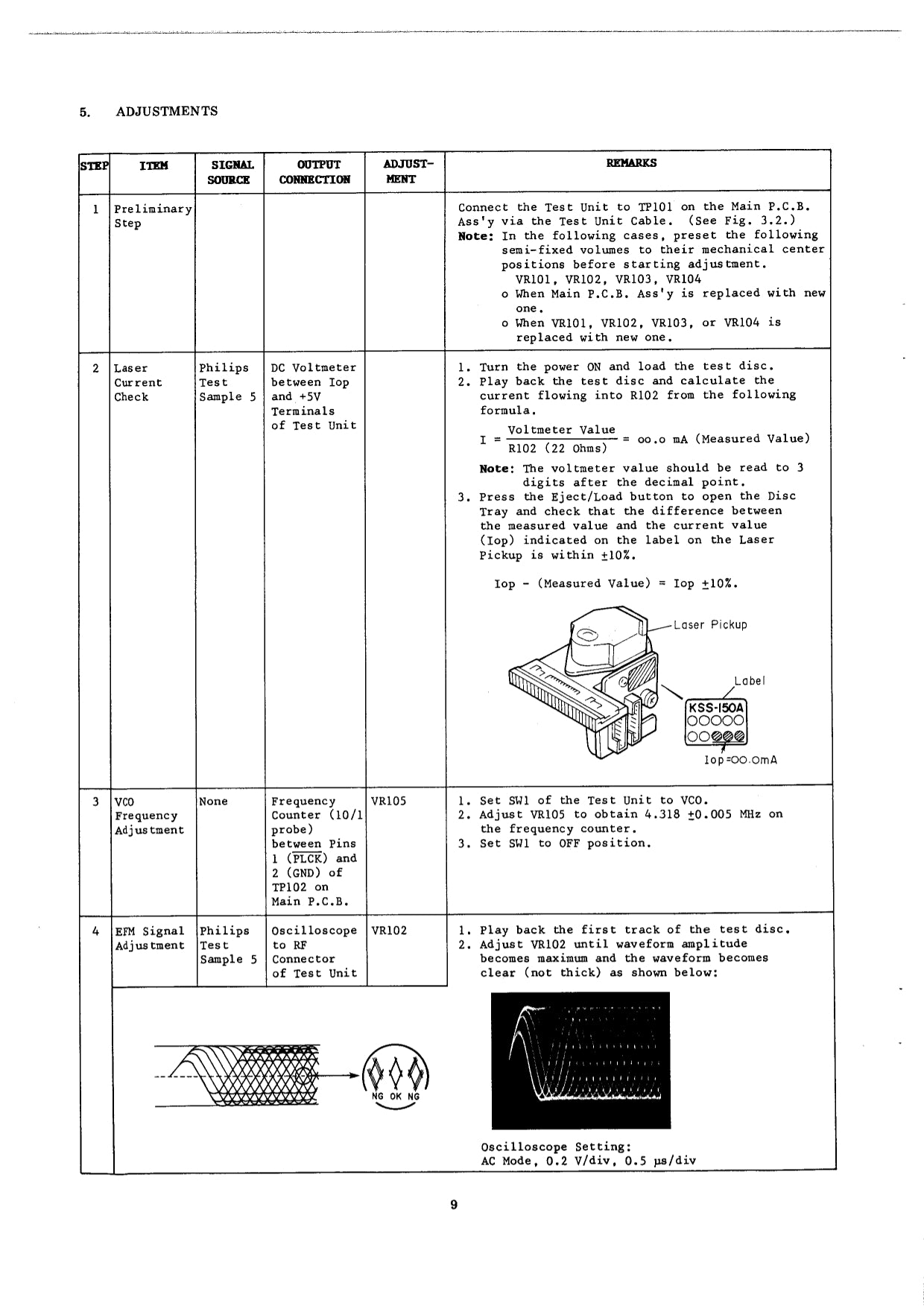 Nakamichi CD Player 4 Service Manual (Pages: 37)