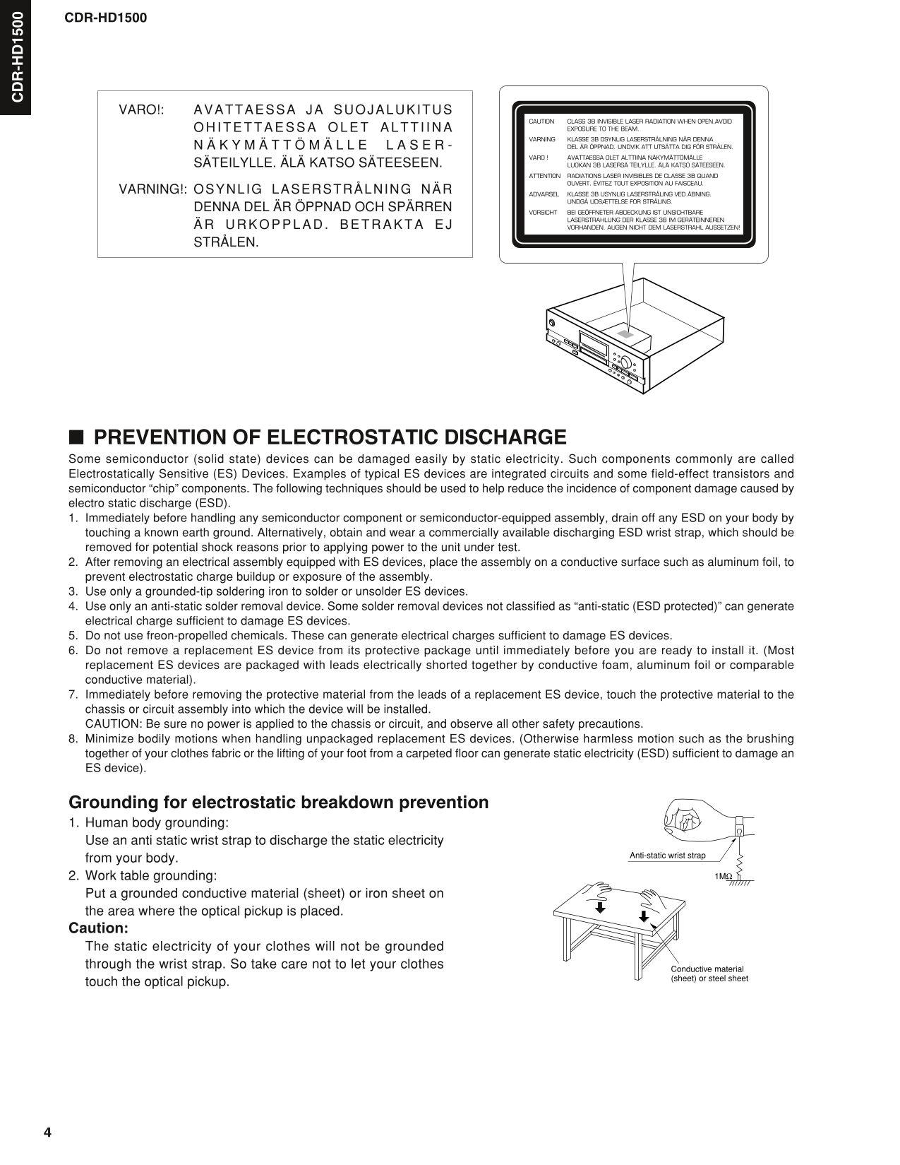Yamaha CDR-HD1500 CD Player Service Manual (Pages: 62)