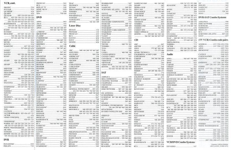 Philips CL015 Code Book Universal Remote Control Operating Manual