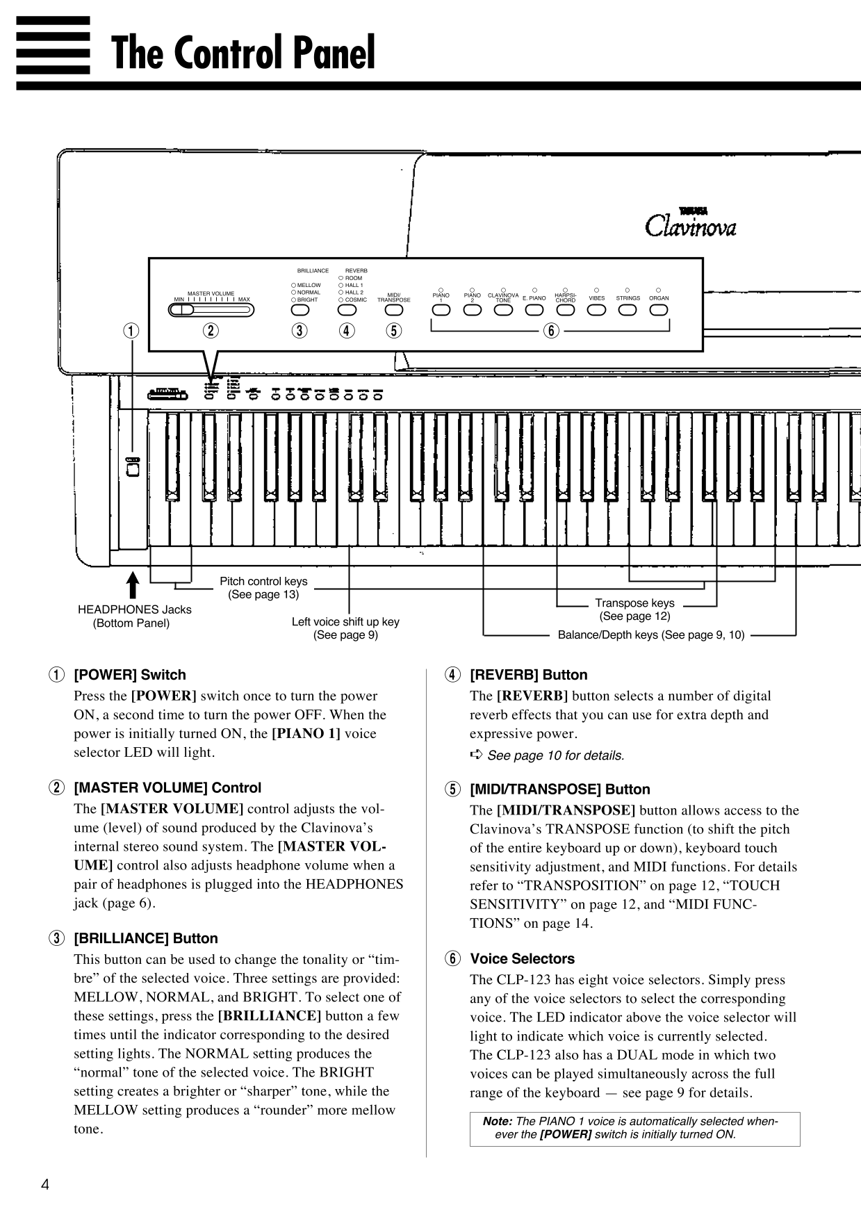 Yamaha CLP-123 Digital Piano Owner's/ User Manual (Pages: 30)