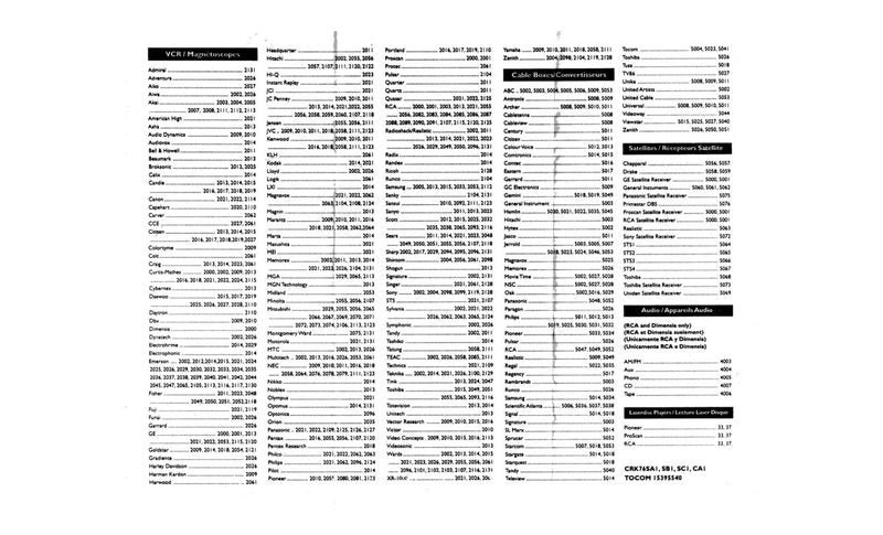 RCA CRK76 CA1 SA1 SB1 Satellite Receiver Operating Manual