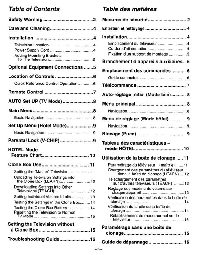 Panasonic CT2022 CT2512 CT2522 TV Operating Manual