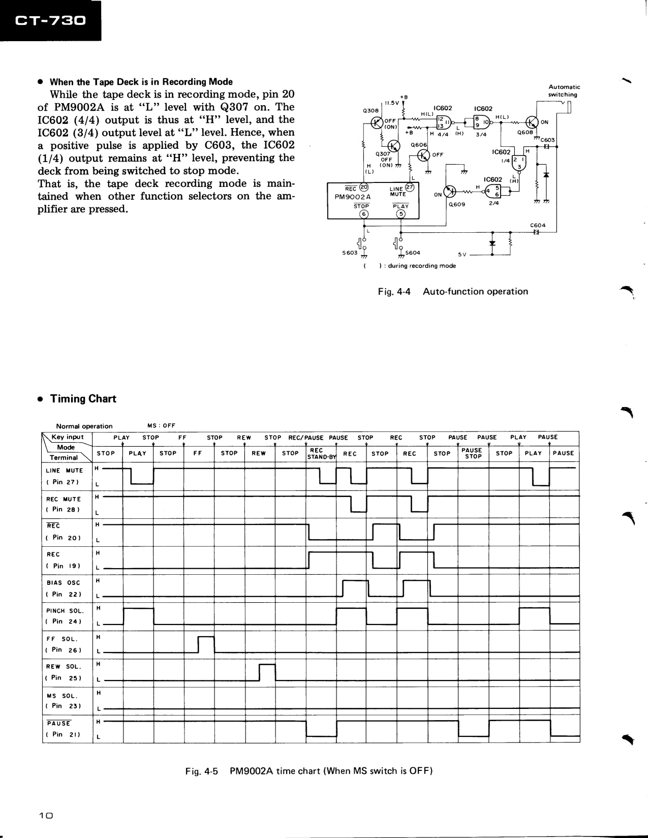 Pioneer CT-730 Stereo Cassette Tape Deck Service Manual (Pages: 57)