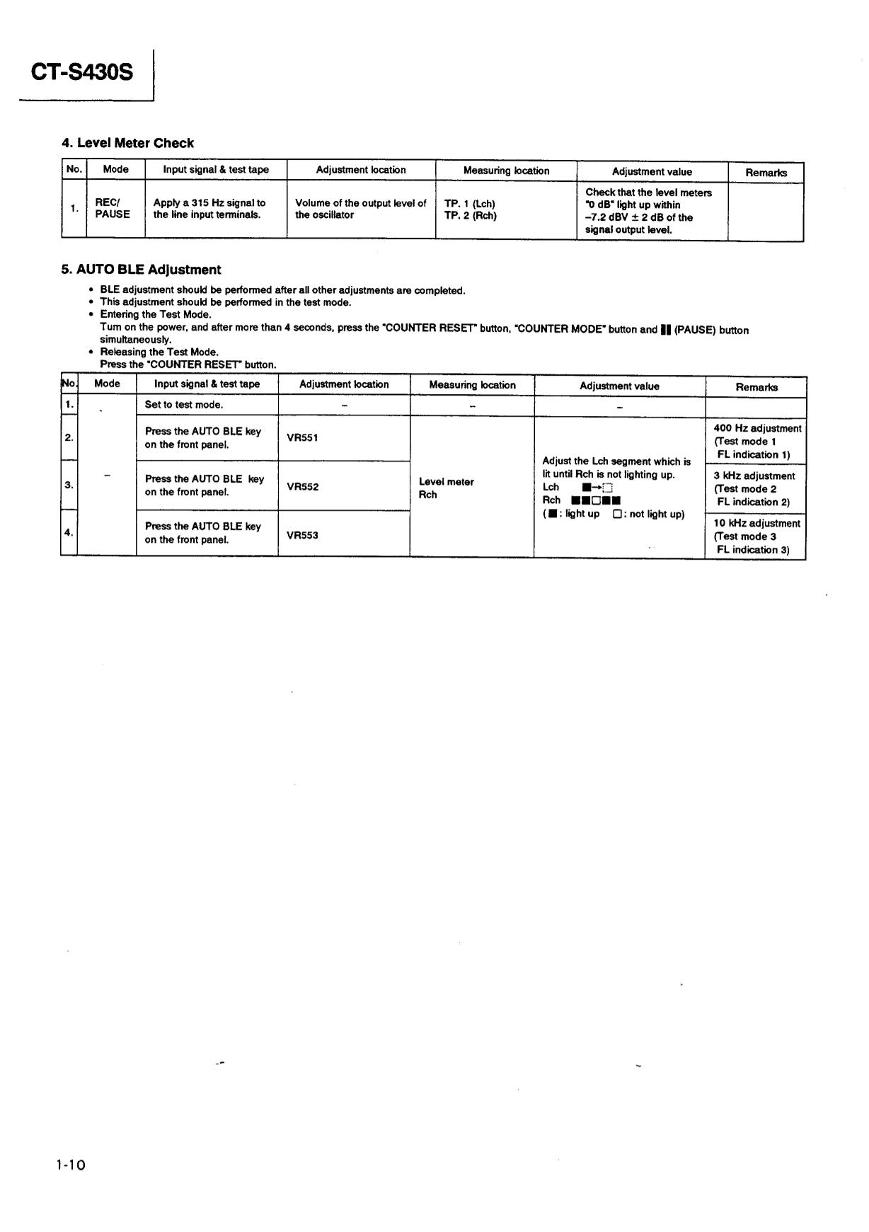 Pioneer CT-S430S Stereo Cassette Tape Deck Service Manual (Pages: 27)