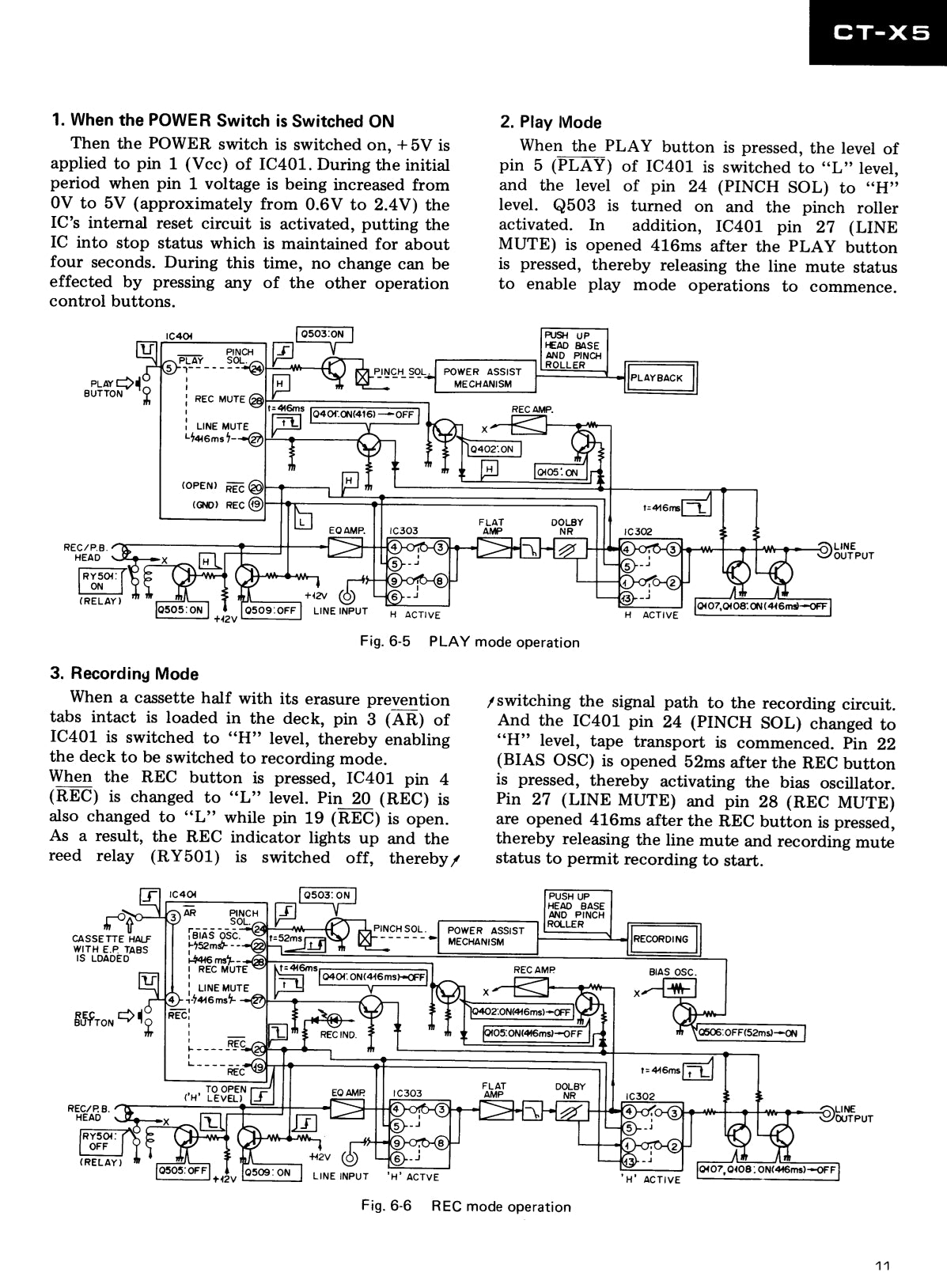 Pioneer CT-X5 Stereo Cassette Tape Deck Service Manual (Pages: 53)