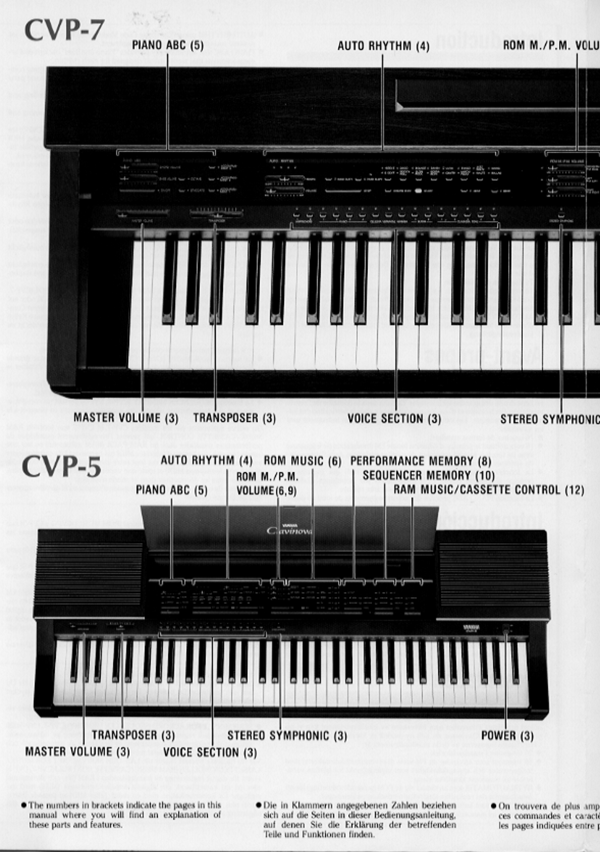Yamaha CVP-3, CVP-5 & CVP-7 Digital Piano Owner's/ User Manual (Pages: 22)