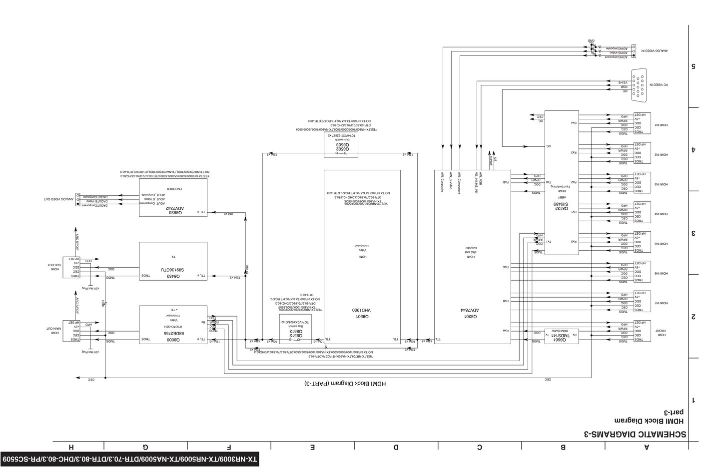 Integra DHC-80.3 AV Receiver Service Manual (Pages: 193)
