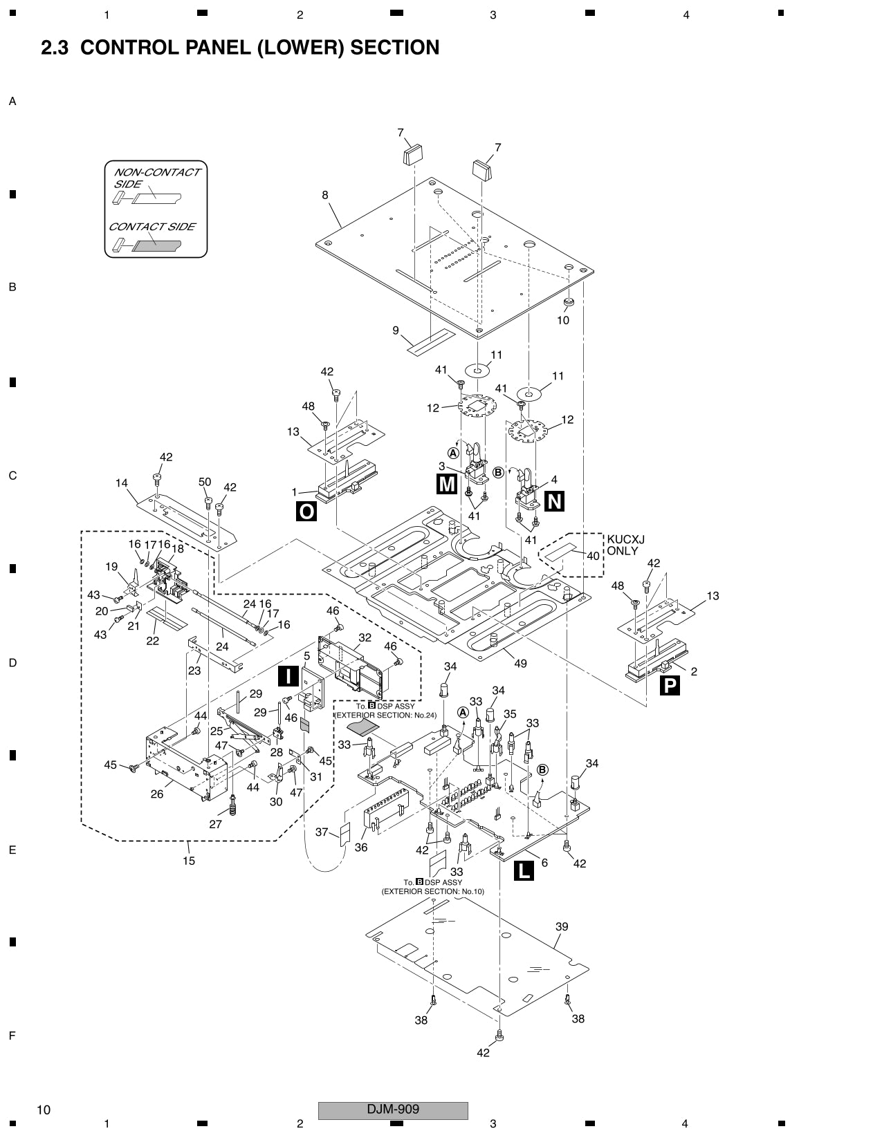 Pioneer DJM-909 DJ Mixer Service Manual (Pages: 156)