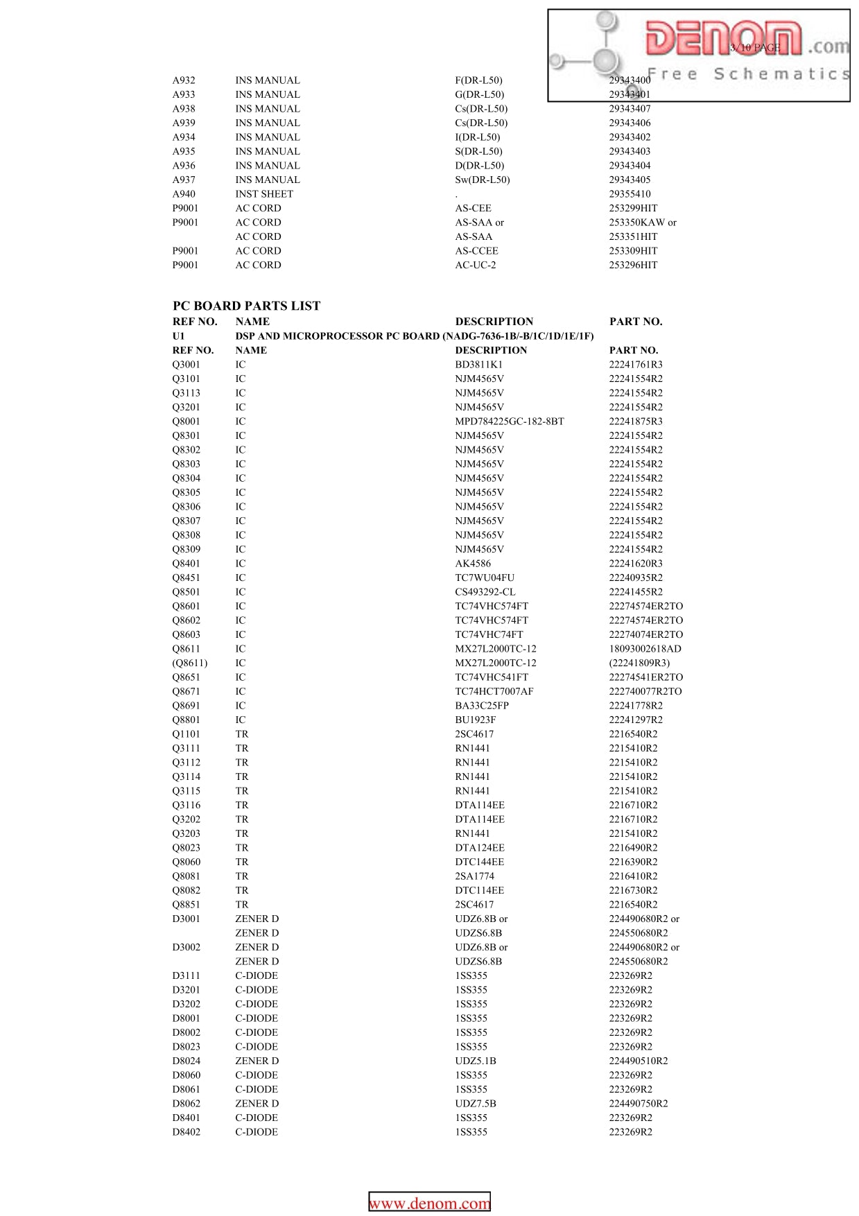 Onkyo DR-L50 DVD Player/ Receiver Service Manual (Pages: 42)