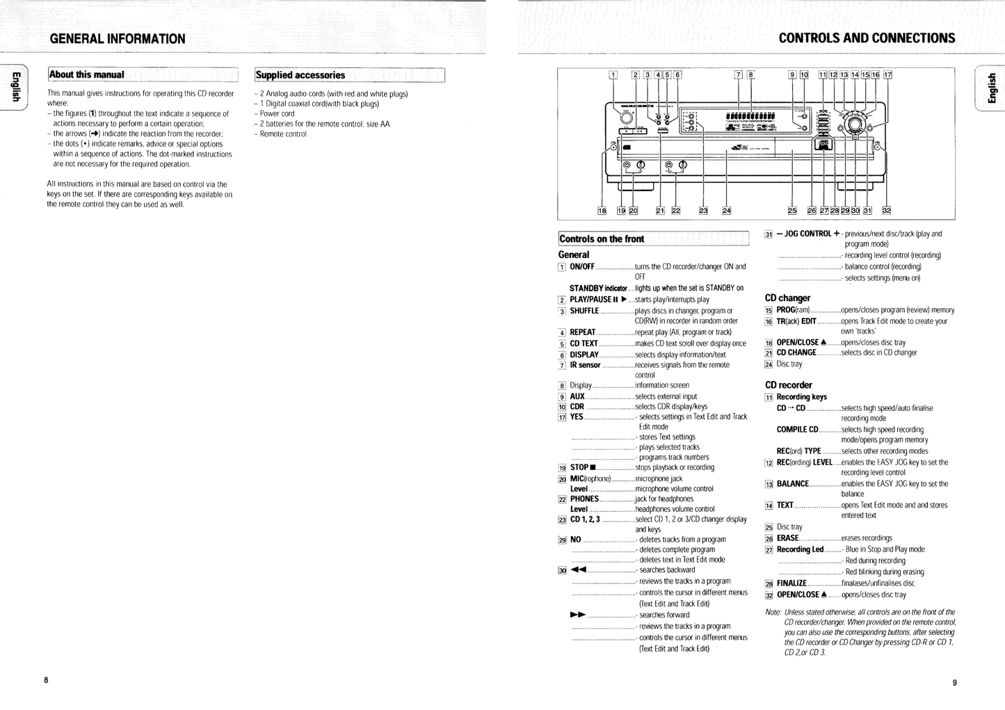 Marantz DR4160 CD Player Recorder Owner/ User Manual (Pages: 20)
