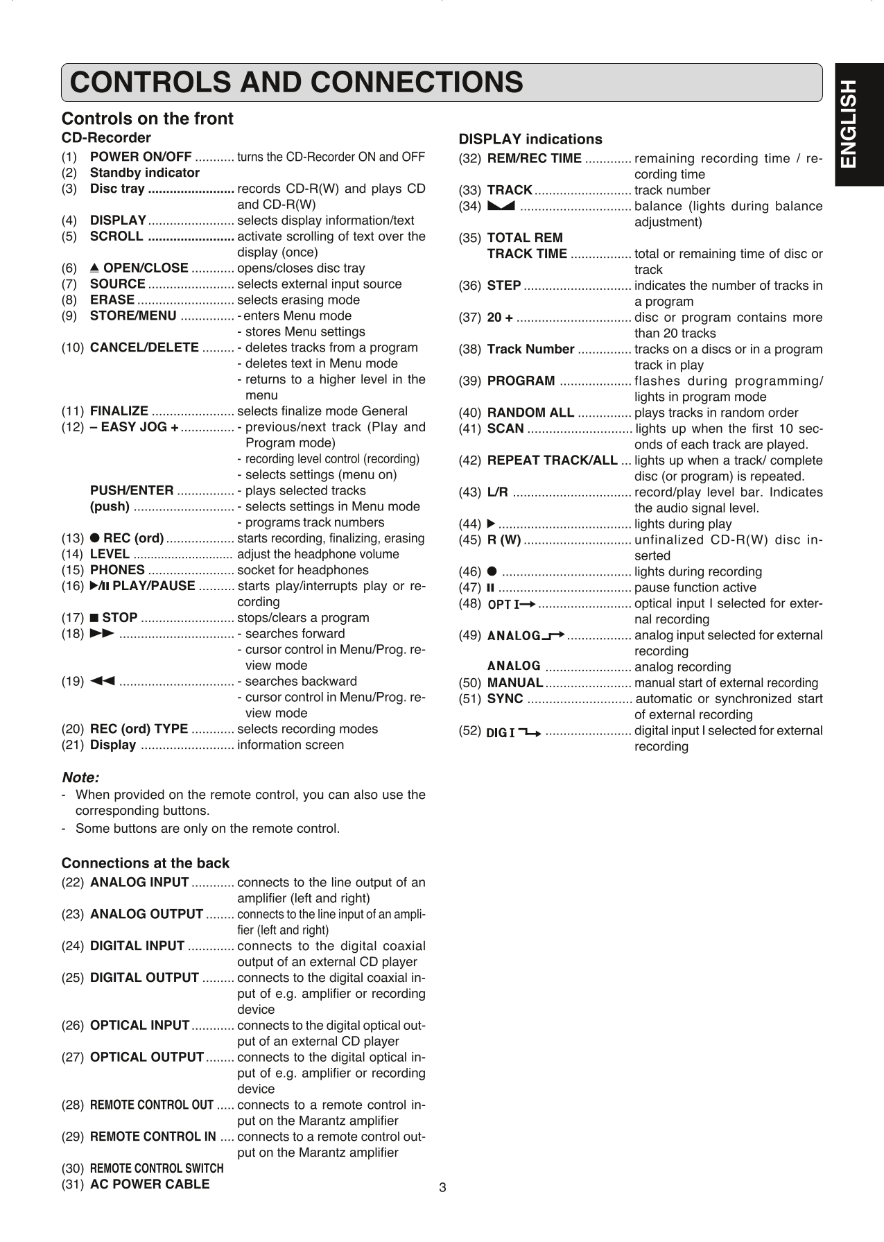 Marantz DR6000 CD Player Recorder Owner/ User Manual (Pages: 25)