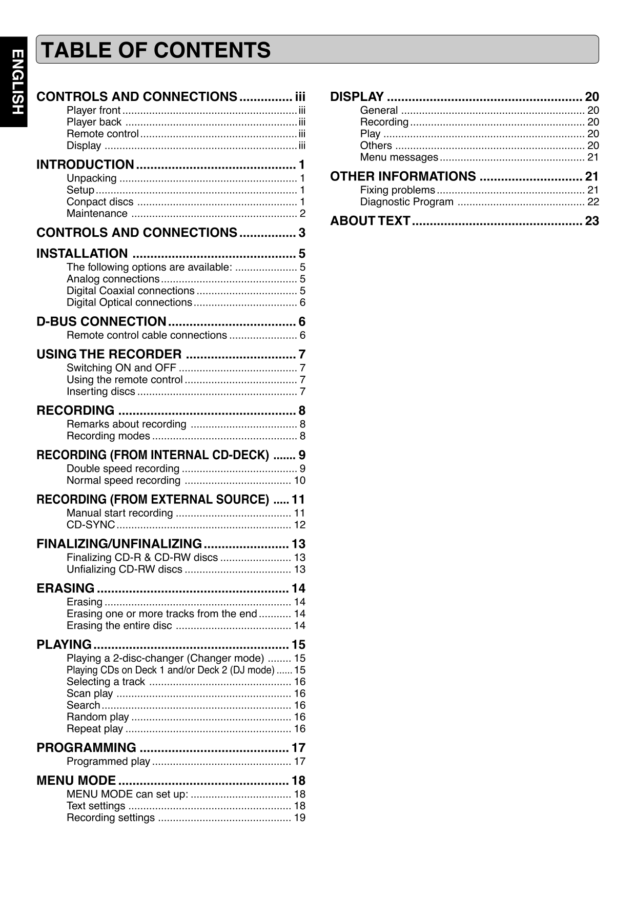 Marantz DR6050 CD Player Recorder Owner/ User Manual (Pages: 30)