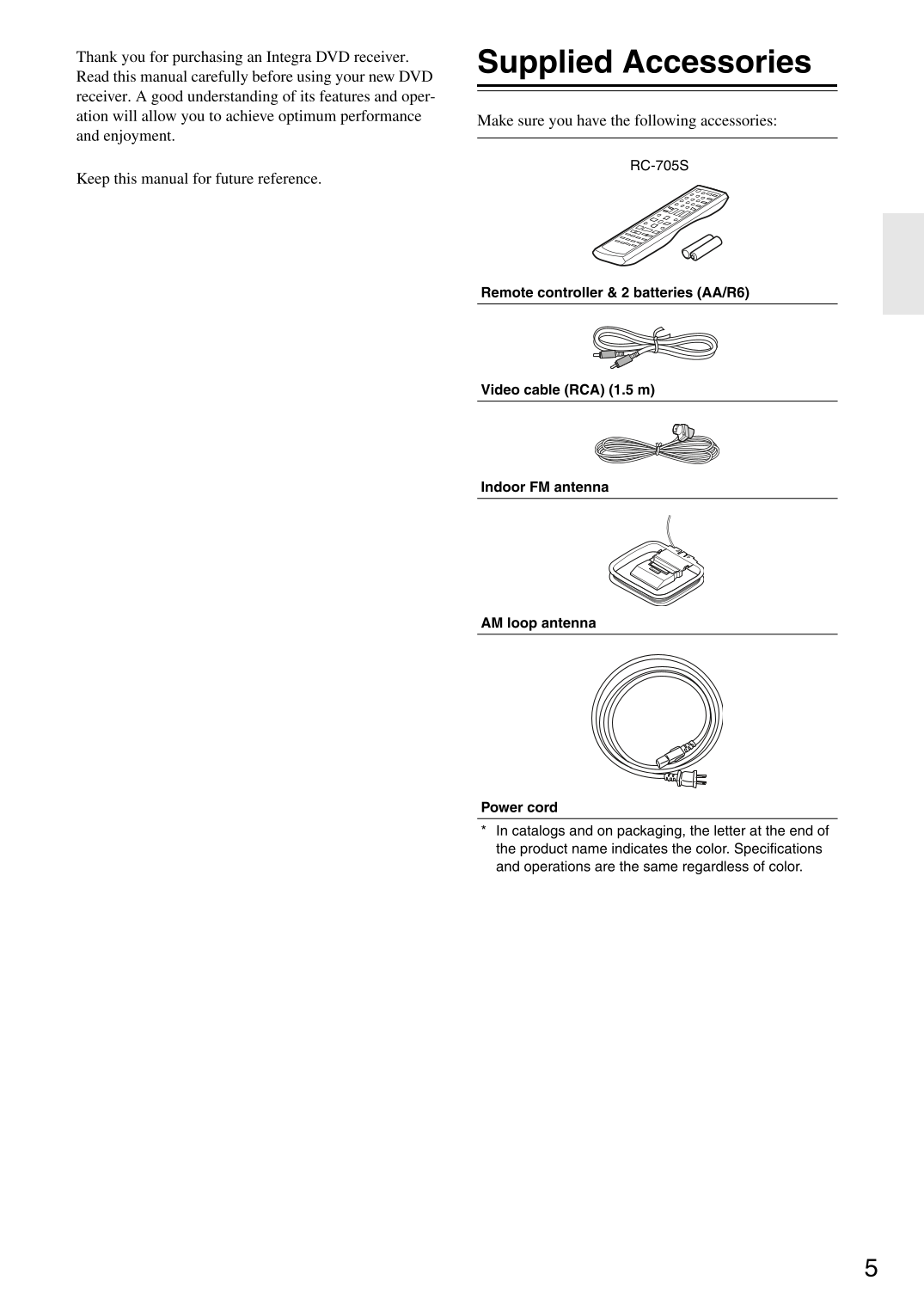 Integra DSR-4.8 DVD Receiver Owner's/ User Manual (Pages: 80)
