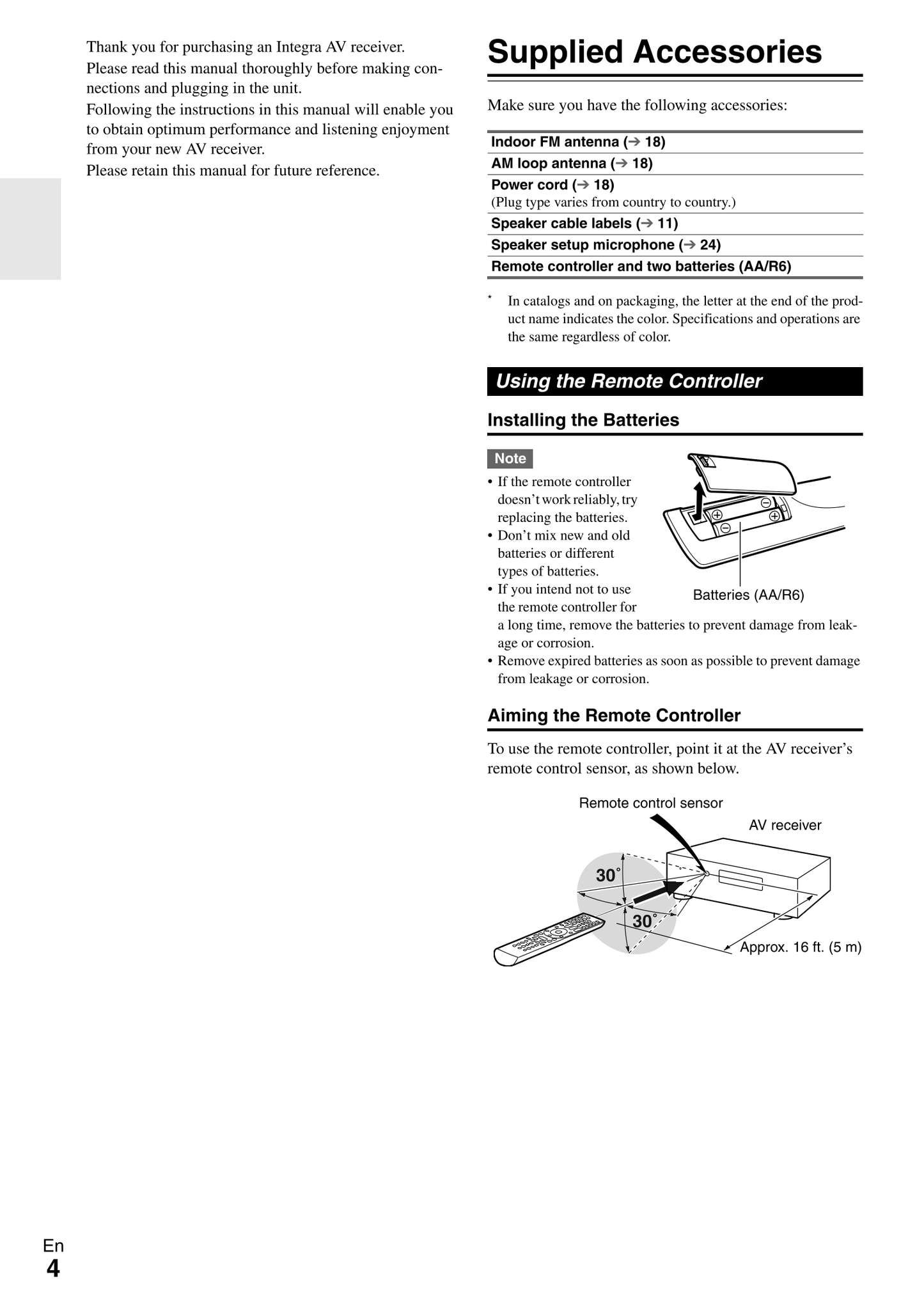 Integra DTR-20.2 AV Receiver Owner's/ User Manual (Pages: 72)