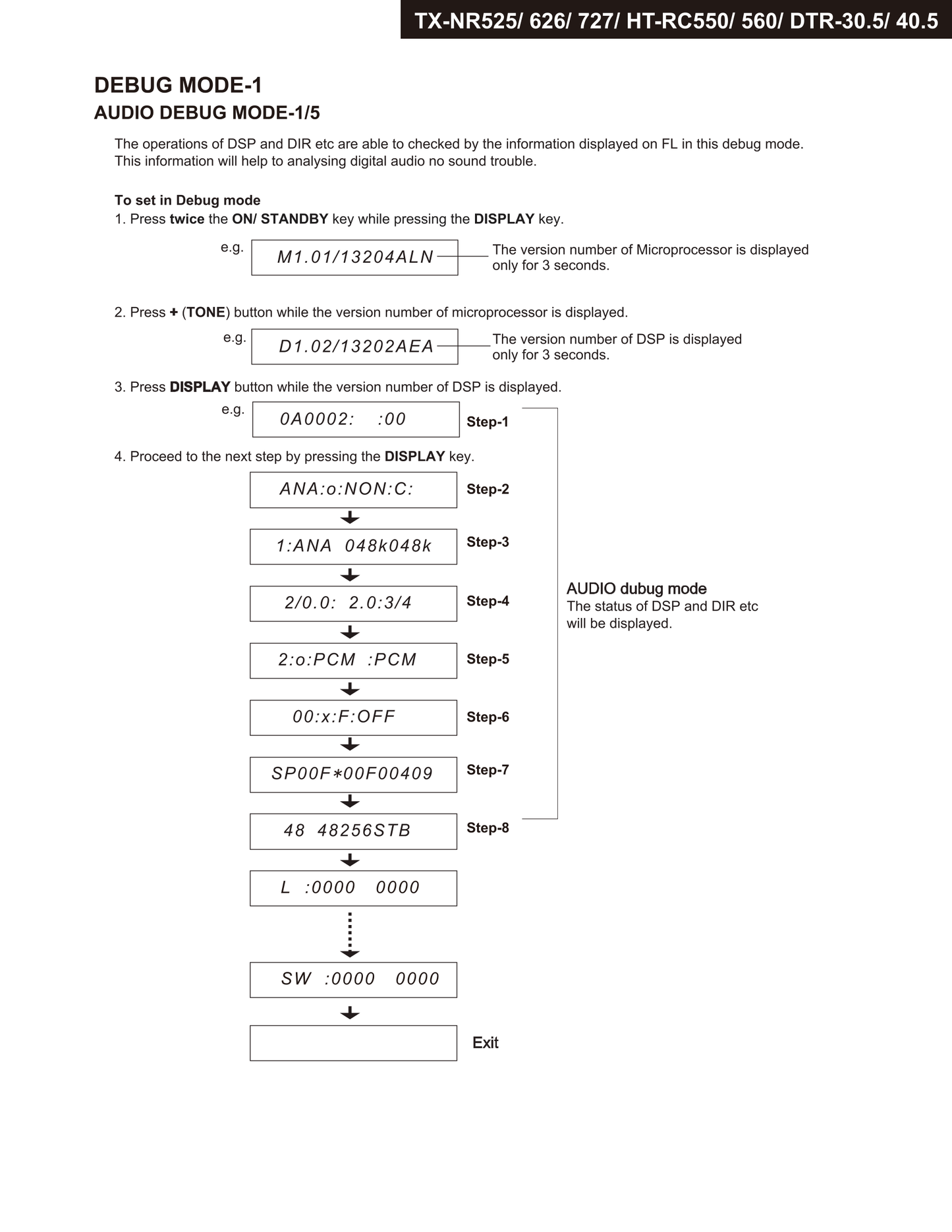 Integra DTR-30.5 AV Receiver Service Manual (Pages: 95)
