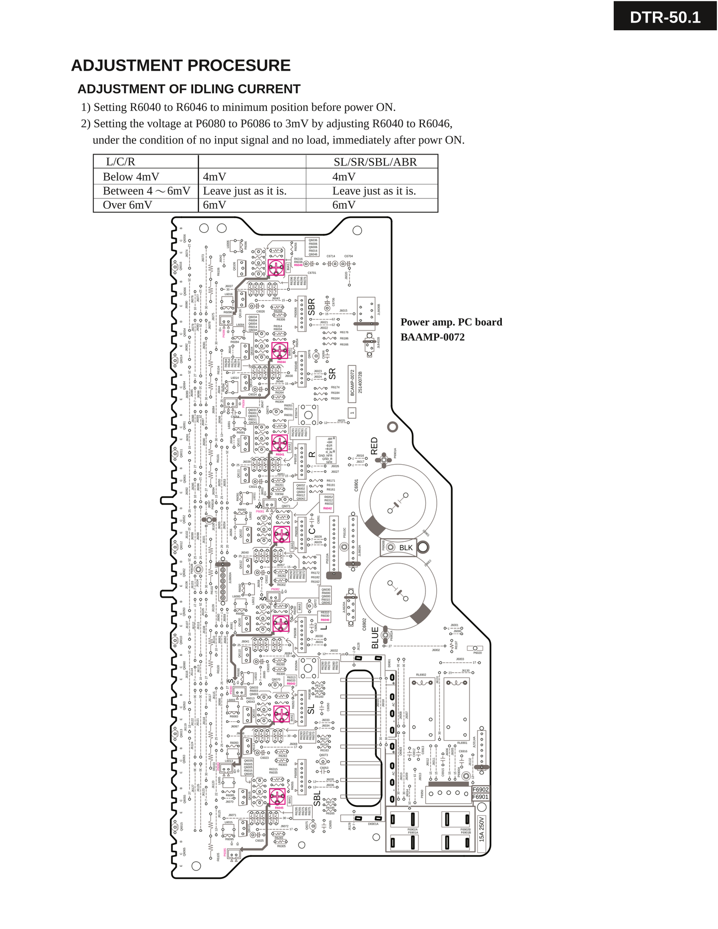 Integra DTR-50.1 AV Receiver Service Manual (Pages: 166)