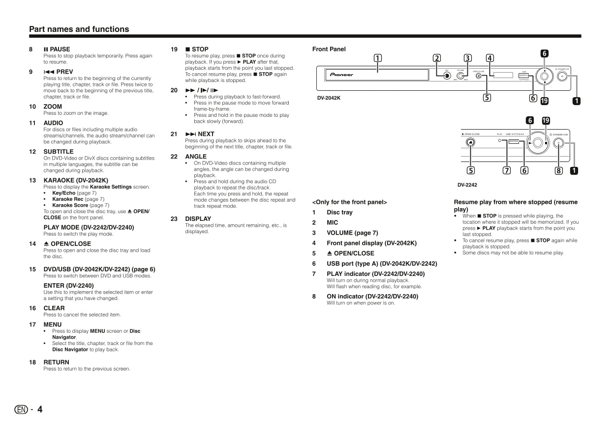Pioneer DV-2042K, DV-2240 & DV-2242 DVD Player Owner/ User Manual (Pages: 12)