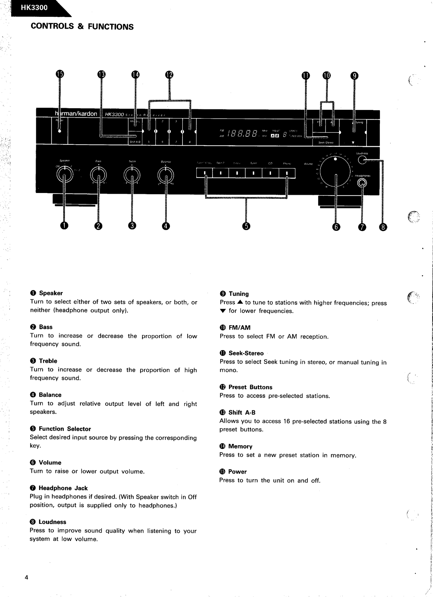 Harman/ Kardon HK3300 Stereo Receiver Service Manual (Pages: 74)
