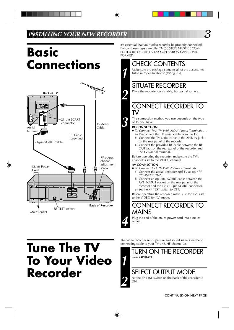 JVC HRJ238E HRJ438E Audio System Operating Manual