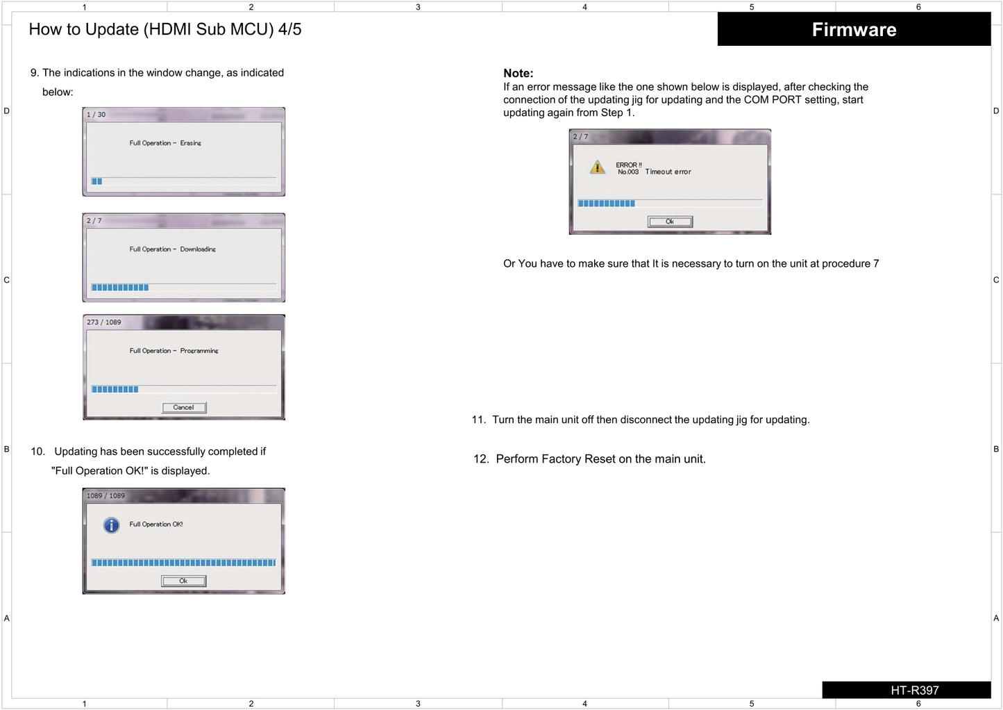 Onkyo HT-R397 & HT-S3900 AV Receiver Service Manual (Pages: 82)